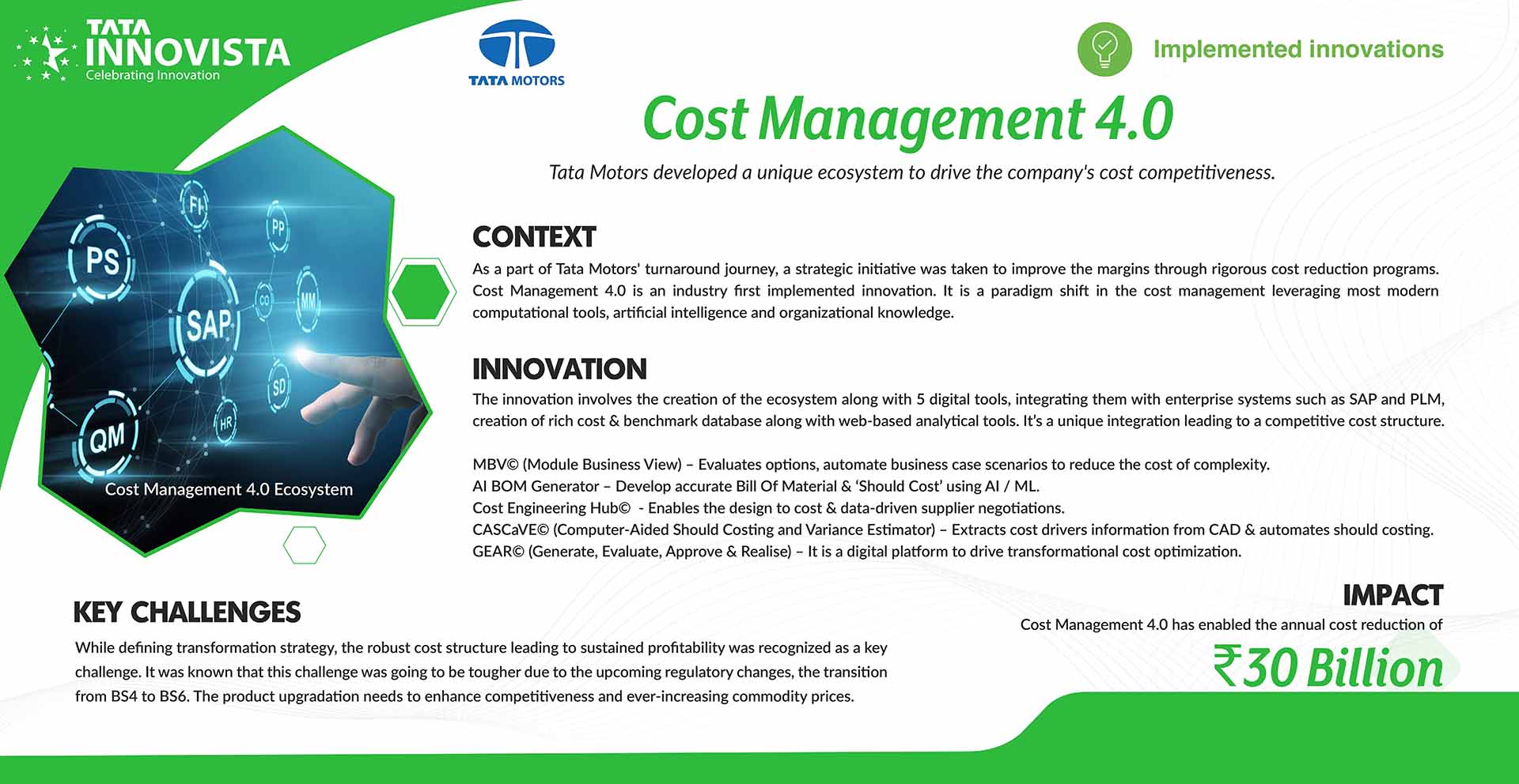 Cost Management 4.0
